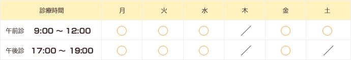 診療時間表